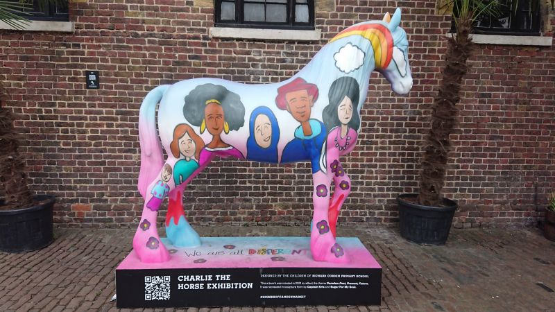 Viewing photos→Misc→2022→03